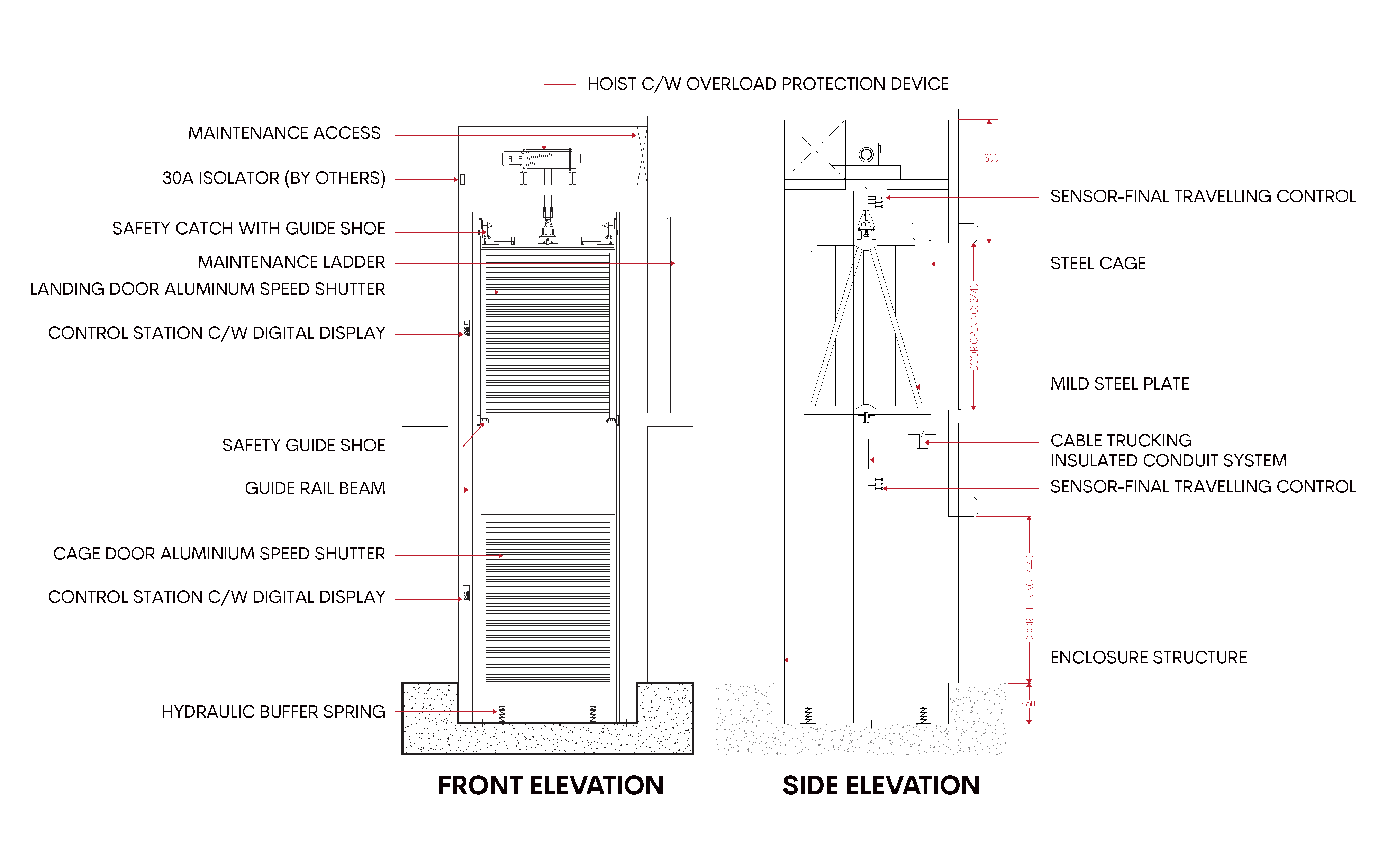 FRONT ELEVATION, HOIST C/W OVERLOAD PROTECTION DEVICE, MAINTENANCE ACCESS, 30A ISOLATOR (BY OTHERS), SAFETY CATCH WITH GUIDE SHOE, MAINTENANCE LADDER, LANDING DOOR ALUMINUM SPEED SHUTTER, CONTROL STATION C/W DIGITAL DISPLAY, SAFETY GUIDE SHOE, GUIDE RAIL BEAM, CAGE DOOR ALUMINIUM SPEED SHUTTER, CONTROL STATION C/W DIGITAL DISPLAY, BUFFER SPRING, SENSOR-FINAL TRAVELLING CONTROL, STEEL CAGE, MILD STEEL PLATE, CABLE TRUCKING, INSULATED CONDUIT SYSTEM, SENSOR-FINAL TRAVELLING CONTROL, ENCLOSURE STRUCTURE, SIDE ELEVATION